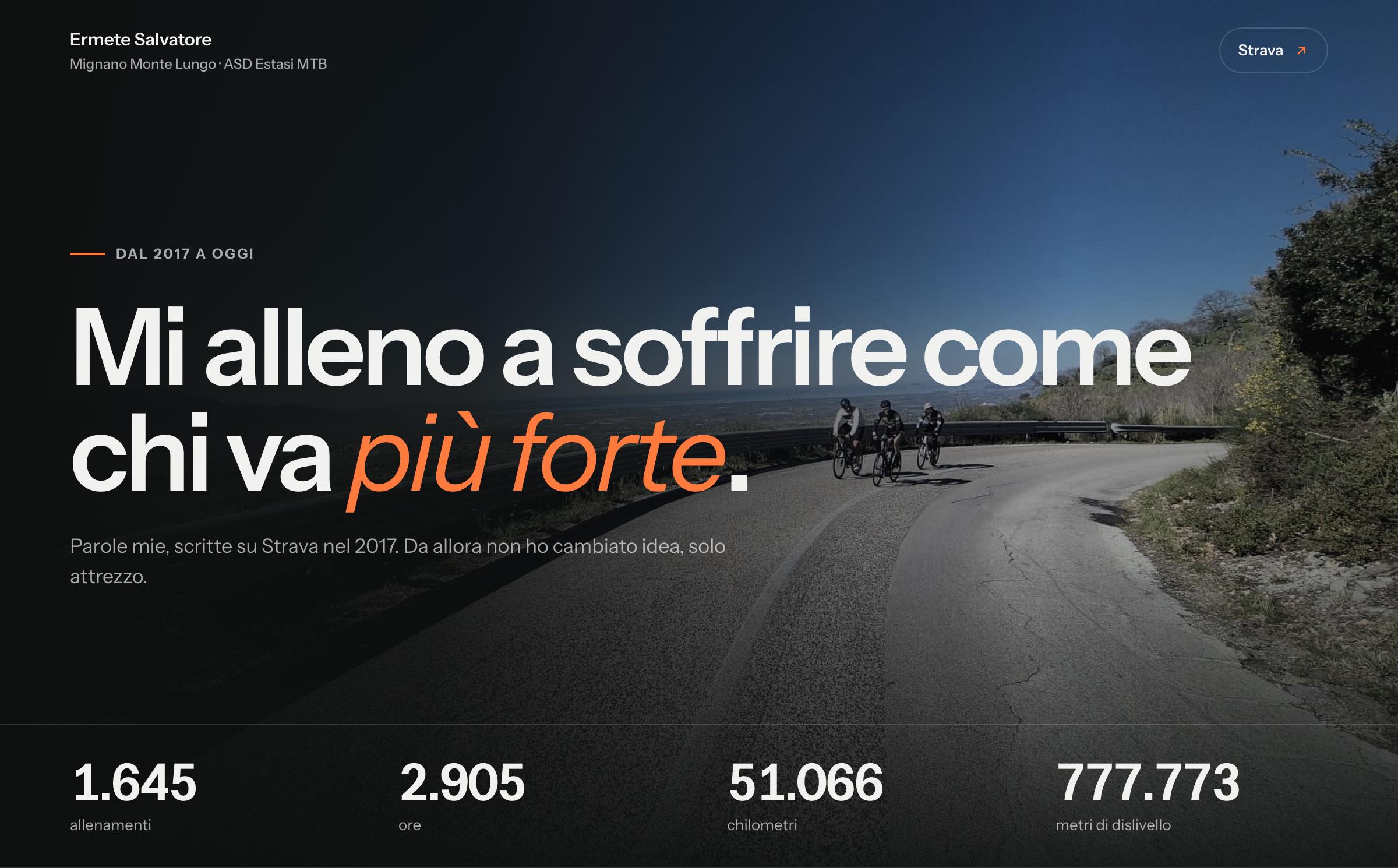 Anteprima del sito Identità Sportiva